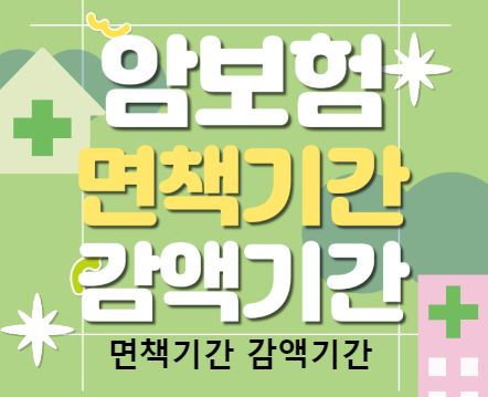 보험비교사이트, 위즈인슈로 간편하게 이용하세요