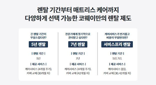 웅진코웨이침대렌탈 설치 과정 리얼 후기