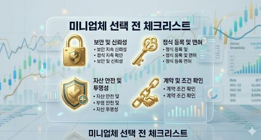 굿모닝해선, 해외선물미니계좌 이용 전 알아야 할 것들